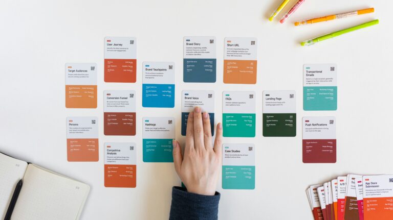 Introduction to Project Management